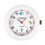 Stethoskop Uhr Weiß